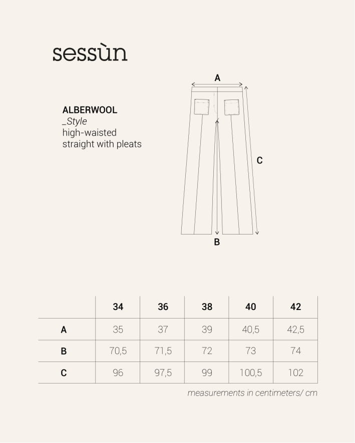 Alberwool